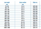 Acél derékszög 300 x 175 mm