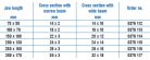 Acél derékszög 300 x 175 mm