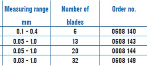Hézagmérő 0.05 - 1.0mm 13 mérőlapos