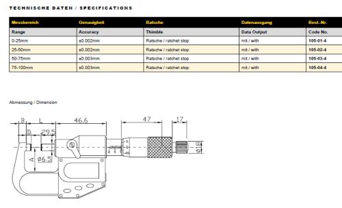 ASIMETO Digitális külső mikrométer 125-150 mm / 5-6"