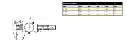 ASIMETO Tolómérő tárcsás 0-300mm