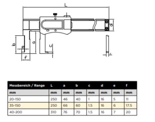 ASIMETO Tolómérő, digitális, belső 30-300mm /1,2-12"
