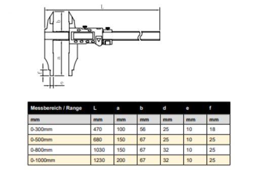 ASIMETO Tolómérő ,digitális 0-1000mm / 0-40"