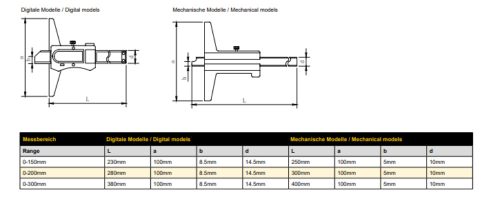 ASIMETO Tolómérő  mélységmérő 0-200mm/0-8"