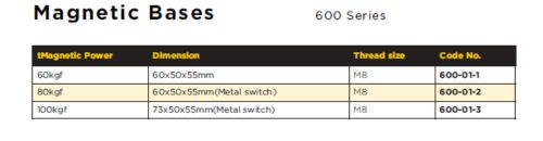 ASIMETO Mágneses talp 