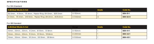 ASIMETO Tolómérő kalibráló szett