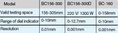 Beton zsugorodás mérő hossz komparátor 0-10mm/0,01mm