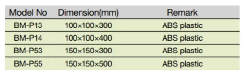 Műanyag beton próbakocka sablon 100×100×400 mm