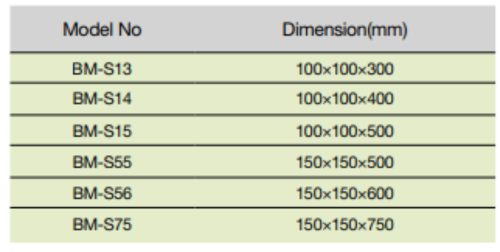 Acél betongerenda sablon 100×100×300 mm