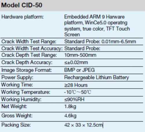 Beton repedés detektor