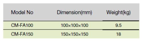 Acél beton próbakocka sablon 100×100×100 mm