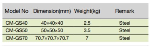 Acél beton próbakocka sablon,3 rekeszes, 70×70×70 mm