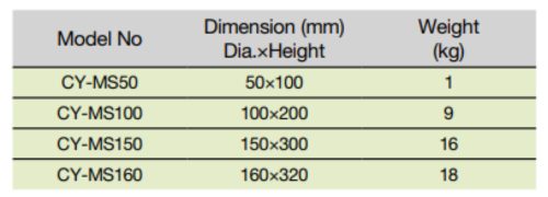 Acél próbahenger sablon D160×M320 mm