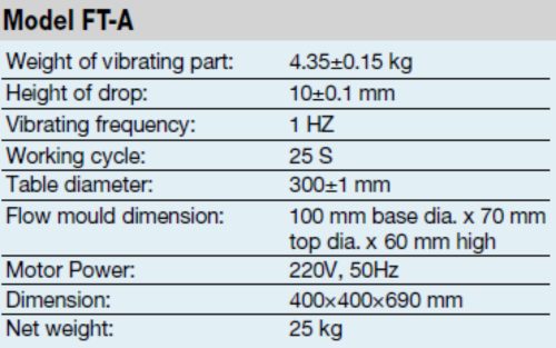 Cementhabarcs vizsgáló