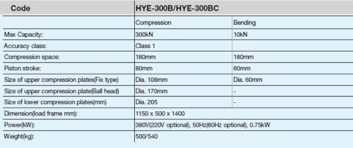 Cement nyomószilárdság vizsgáló
