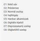 Nyomószilárdság vizsgáló gép 300 kN-class1