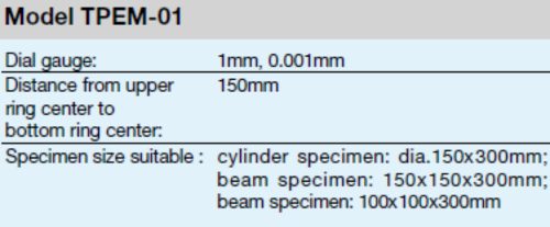 Beton alakváltozás vizsgáló rugalmassági modulus és egyéb K+F paraméterek meghatározásához