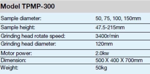 Beton magminta csiszológép