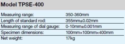 Beton zsugorodás vizsgáló