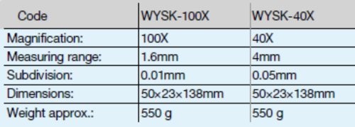 Beton repedésmérő